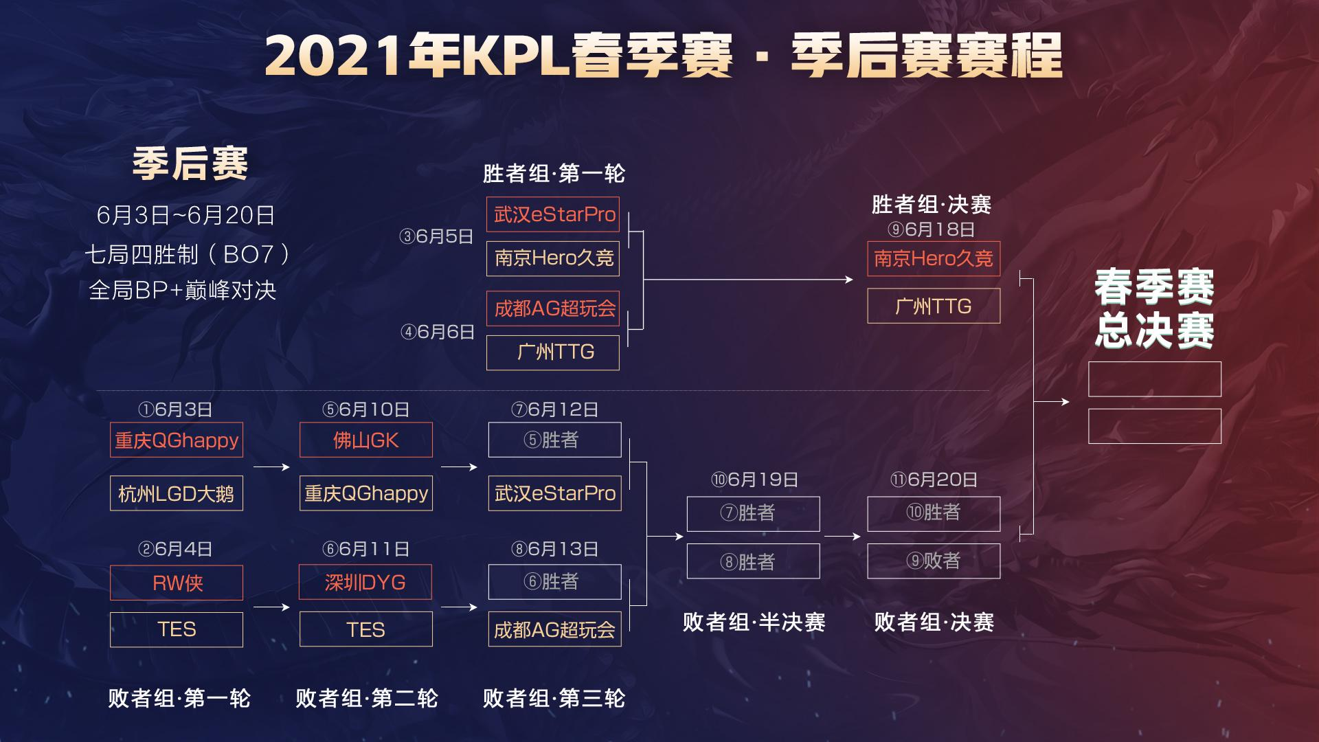 他的精彩进