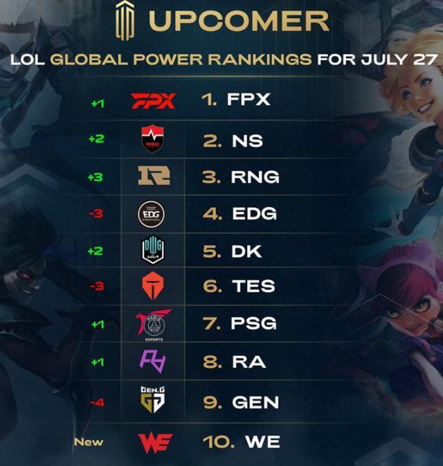 对于他们来 对于他们来