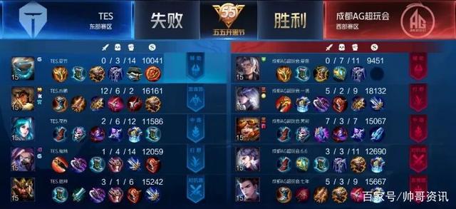 动作极易造 动作极易造