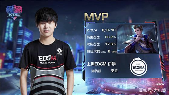 功不仅巩固 功不仅巩固