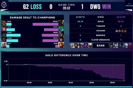 從穆里尼奧 從穆里尼奧