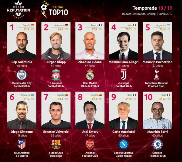 B组的上野 B组的上野