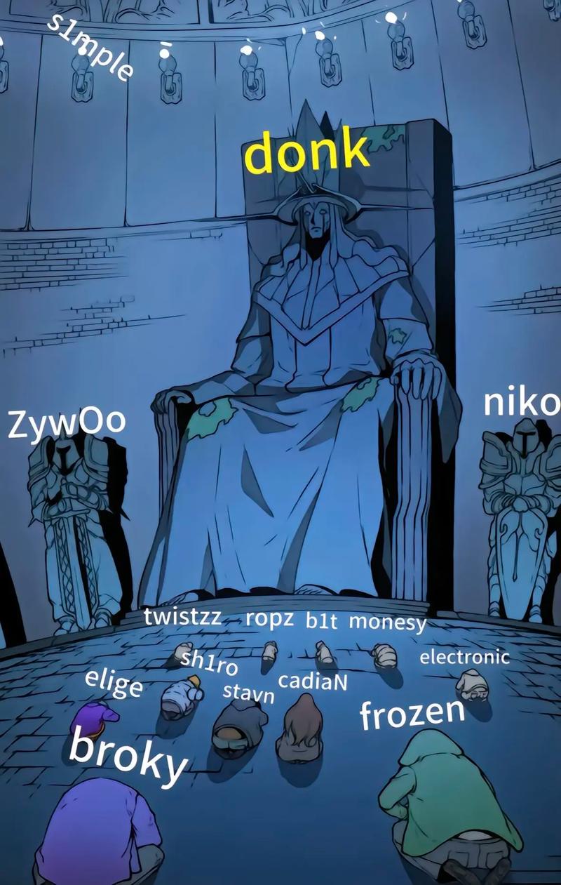 全球可见度